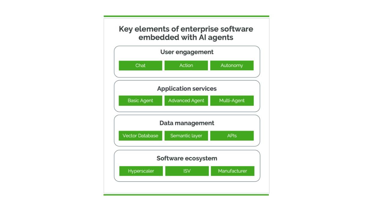 A screenshot of a software application
AI-generated content may be incorrect.